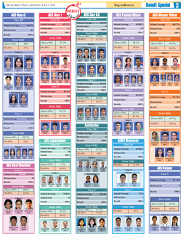Click to view full page