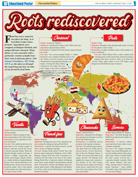 Click to view full page