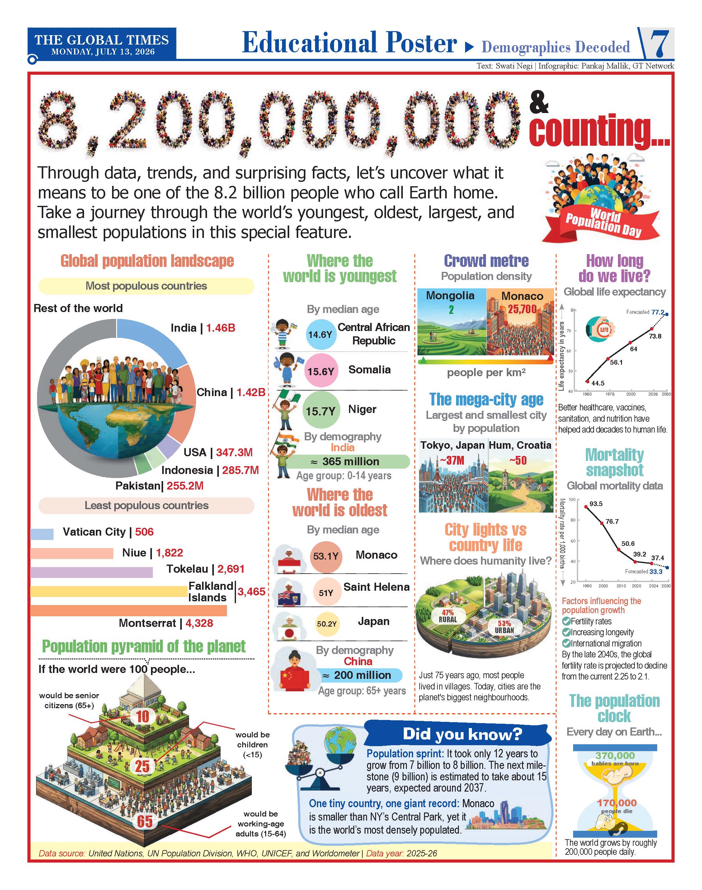 Click to view full page